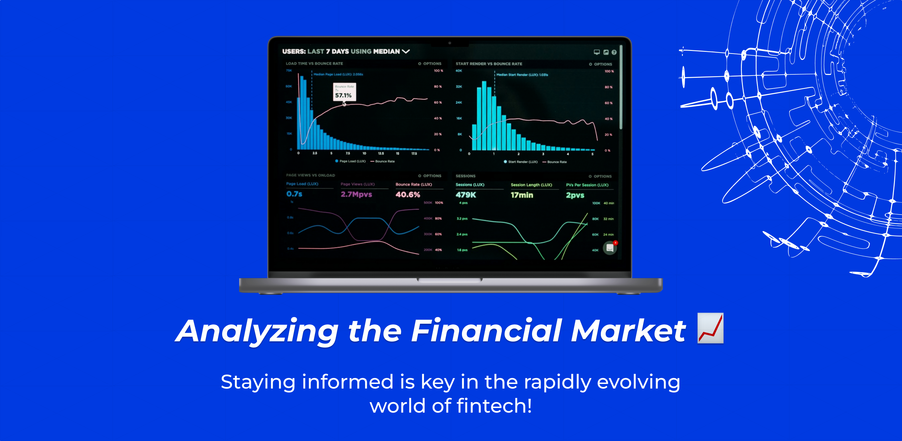 Analyzing the Financial Market